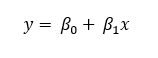 Linear trend line equation Linear trend line equation